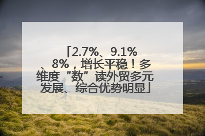 2.7%、9.1%、8%，增长平稳！多维度“数”读外贸多元发展、综合优势明显